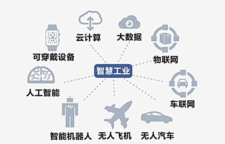 尊龙凯时集团有限公司内容图片展示