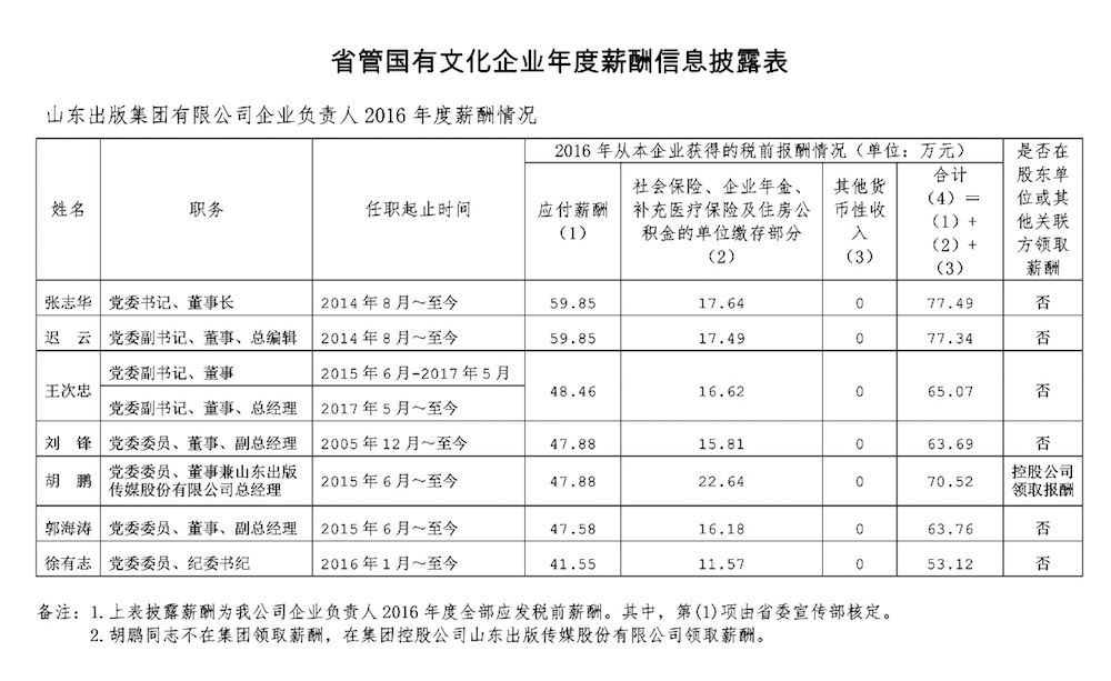 尊龙凯时集团有限公司内容图片展示